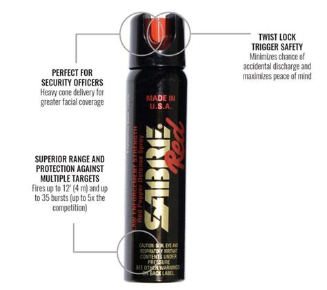 Sabre Red 120 Magnum Pepper Spray 4 Oz Midwest Public Safety