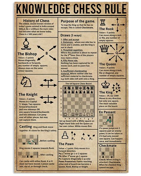 Beginner Printable Chess Rules Printable Word Searches