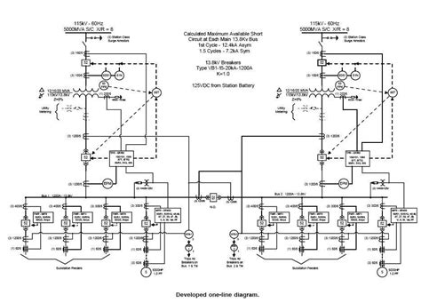 One Line Electrical Diagram
