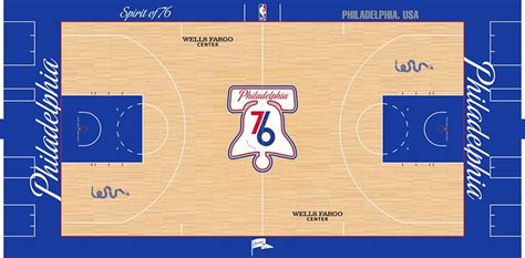 The nba used this version of the logo until last year (2017 finals). NBA court database - Page 123 - Concepts - Chris Creamer's Sports Logos Community - CCSLC ...