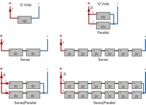 How To Connect Batteries In Series Or In Parallel