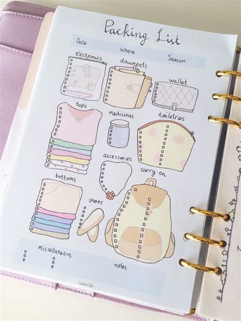 Keeping a packing list in your bullet journal will keep you from forgetting important items. Cute Printable A5 Page - Printable Packing List - Travel ...
