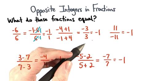 Opposite Integers In Fractions Visualizing Algebra Youtube