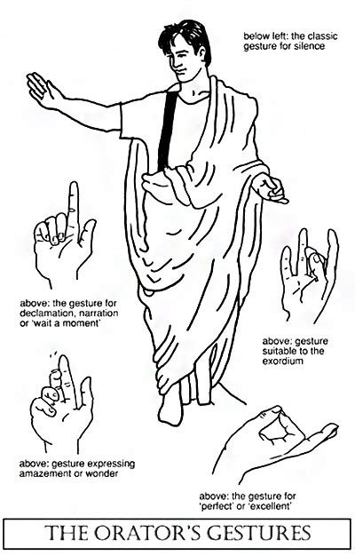 Jesus Hand Symbols