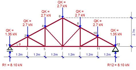 Steel Roof Truss Design Calculations Pdf Image To U