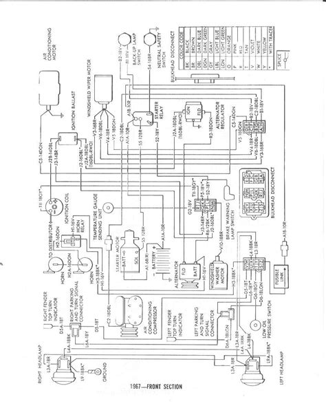 The specific circuit needs to be respectively learned referring to different typical control circuits. Volvo Vecu Wiring Diagram - Complete Wiring Schemas