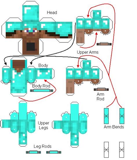 Ultimate Bendable Steve Armables Movible Papercraft Minecraft Movible