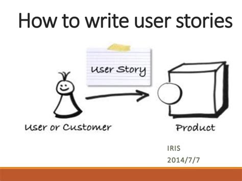 Do not write a user story for the sake of writing it. How to write user story