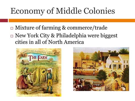 Ppt Settlement And Foundation Of The Original 13 Colonies Powerpoint