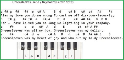 Greensleeves is a song sheet music from england for the accordion. Greensleeves Tin Whistle Sheet Music - Irish folk songs