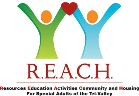 Reach Logo ~ Reach Logos Site Great Wordpress Logolynx Dekorisori