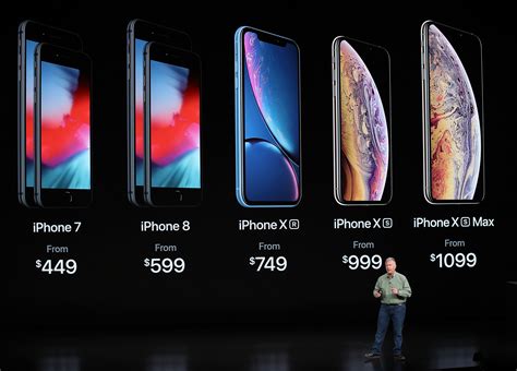 The Real Reason Apple Is Now Selling 7 Different Iphones At Once The Week