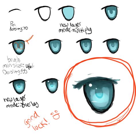 Anime Eye Tutorial By Keies On Deviantart