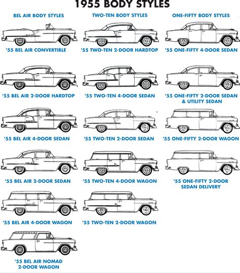 1955 Chevrolet Chevrolet Bel Air Car Advertising Car Ads Big Trucks