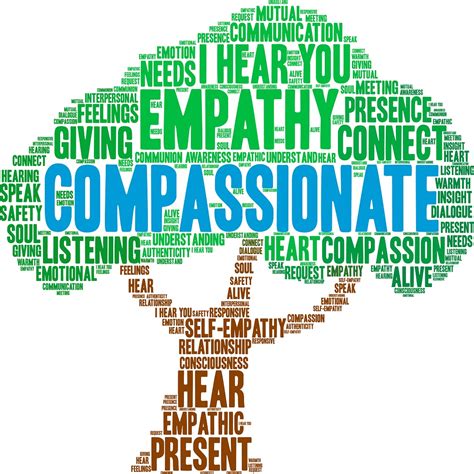 The T Of Compassion Martha Forlines