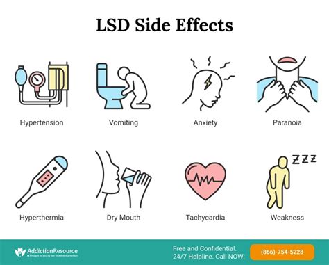 Effects Of Lsd Short And Long Term Acid Side Effects