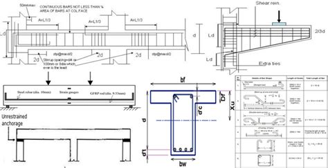 Continuous Beam Reinforcement Details New Images Beam