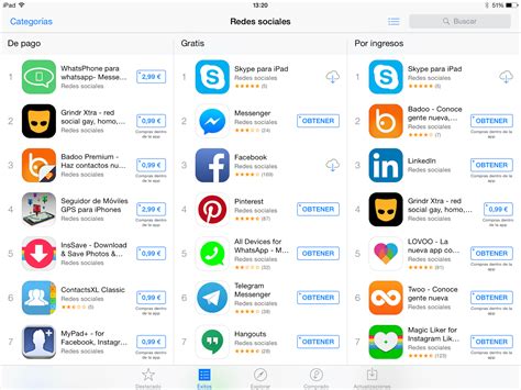 Por Qué Facebook Es El Rey Del Ranking De Apps De La Categoría Redes