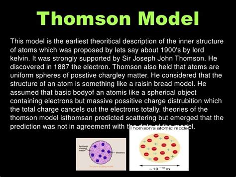 The History Of Atomic Theory 1