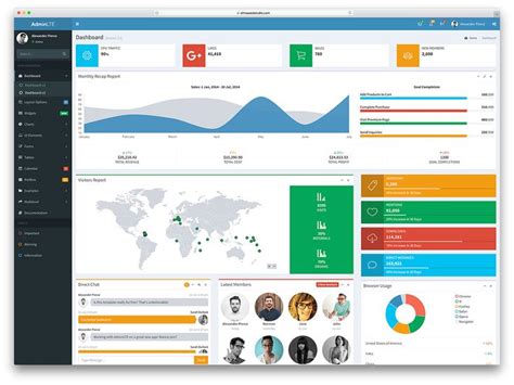 37 Best Free Dashboard Templates For Admins 2020 Dashboard Template