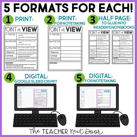 Reading Skills Anchor Charts And Posters Print And Digital The