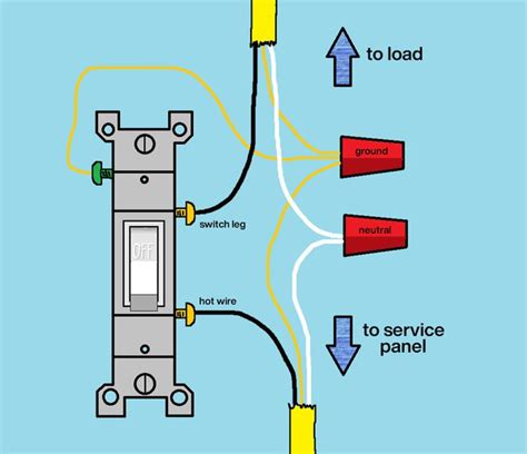 How To Wire Light Switch Without Ground Wiring Diagram And Schematics