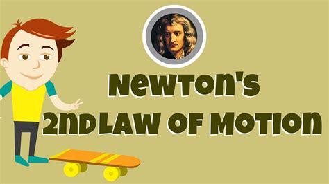 Do you know how newton's second law of motion works when you simply hit the cricket ball by bat? Newton's Second Law of Motion - YouTube