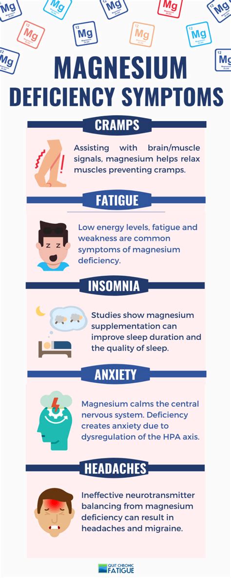 5 magnesium deficiency symptoms women should know life style