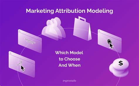 Choosing The Best Attribution Model For Your Performance Marketing Campaign