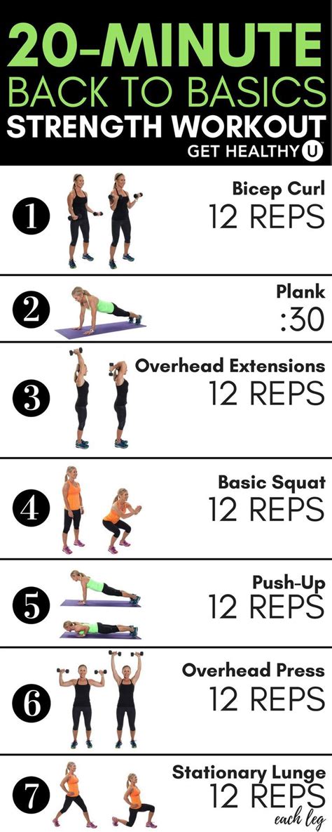 20 Minute Strength Workout 7 Basic Exercises Strength Training For