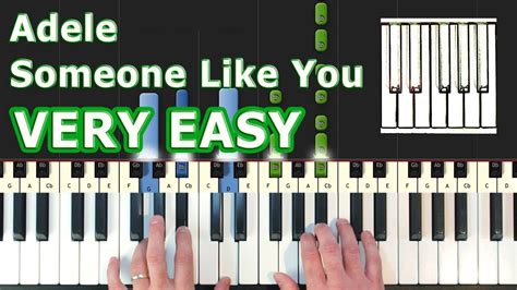 Adele Someone Like You Piano Tutorial Easy How To Play Synthesia