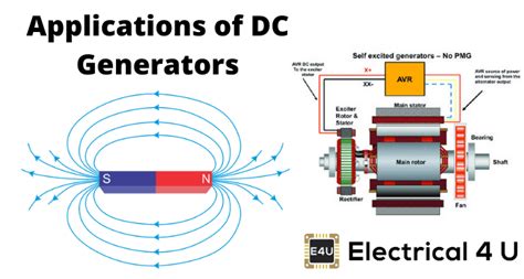 Applications Of Dc Generators Electrical4u