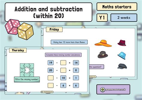 Year 1 Maths Starters Addition And Subtraction Grammarsaurus