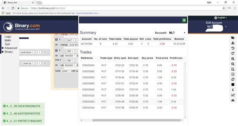 To get this bot totally free just follow this. Binary Bot Rsi Kb - 60 Seconds Binary System With Rsi Forex Strategies Forex Resources Forex ...