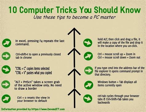 Computer Tricks To Become A Pc Ninja Study Tips College Hacking