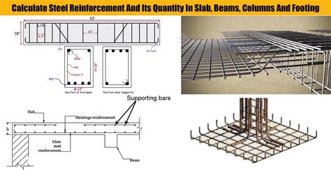 Calculate Steel Reinforcement And Its Quantity In Slab Beams Columns