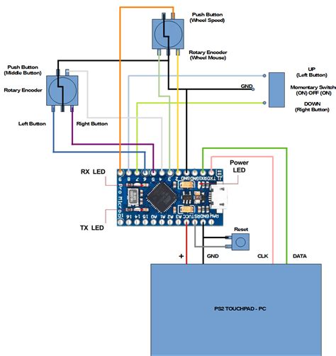 Ps2 5wire Keyboard To Usb Wiring Diagram Usb Wiring Diagram