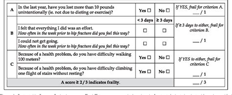 Frailty And Short Term Outcomes In Patients With Hip Fracture Semantic Scholar