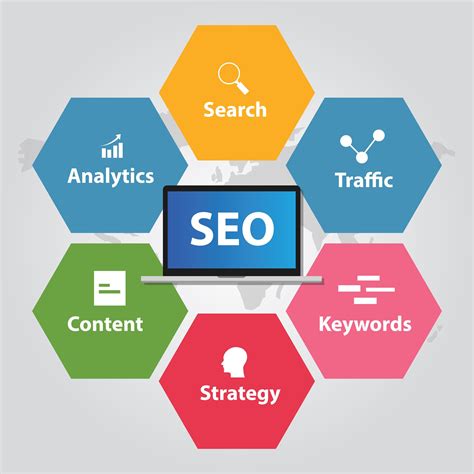 Search Engine Optimization Seo Seo Services Search Engine
