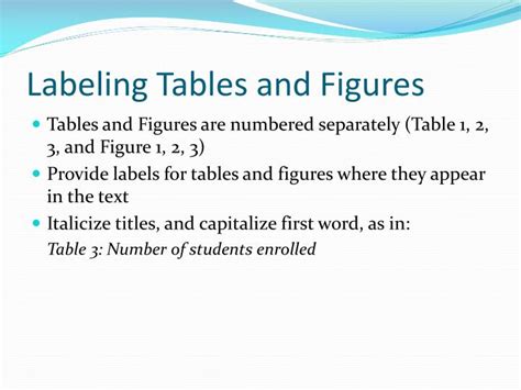 Ppt Apa Formatting An Introduction Powerpoint Presentation Id2086857