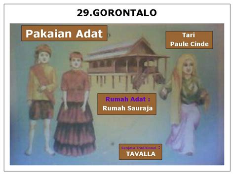 Rumah Adat Suku Ambon Di Maluku - Rumah Oliv
