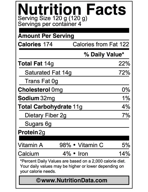 Find the top and most recent healthy food recipes and try different nutritious foods and snacks that are based on dr. Dr Pepper Nutrition Facts 8 Oz - Nutrition Ftempo
