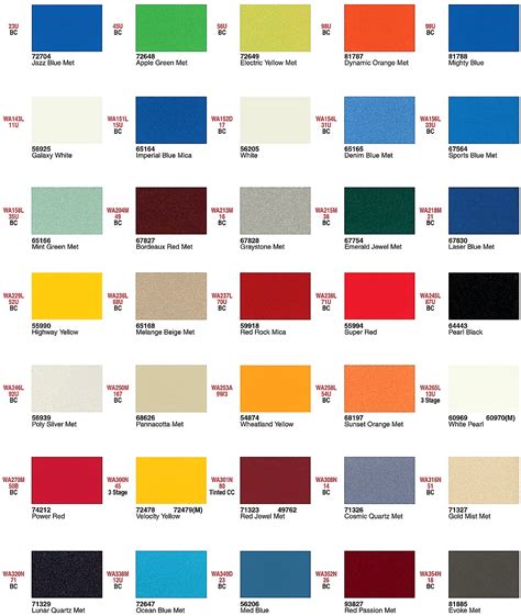 Gm 2009 Paint Charts And Paint Codes