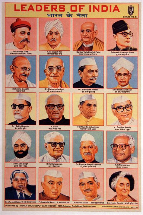Indian Leaders Illustration Indian Freedom Fighters Freedom Fighters