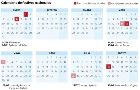 Fiestas Y Vacaciones Ya Es Oficial El Calendario Laboral De 2022