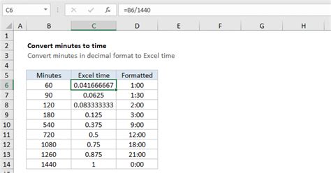 Convert Decimal Minutes To Excel Time Excel Formula Exceljet