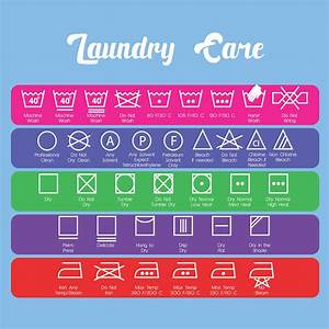 Printable Laundry Care Symbol Chart