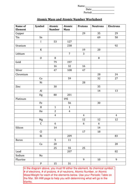 Atomic Mass Worksheet Fill Out And Sign Online Dochub