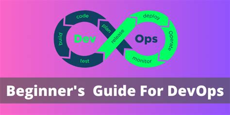 What Is Devops The Ultimate Guide For Beginners