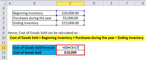 Cost Of Goods Sold Formula Calculator Definition Formula Examples